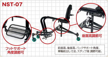 nst-07_機能1