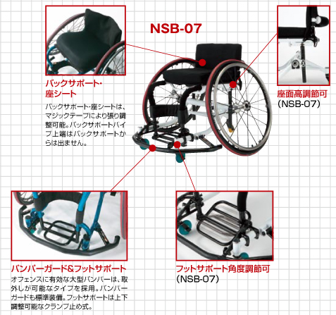 nsb-07_機能1